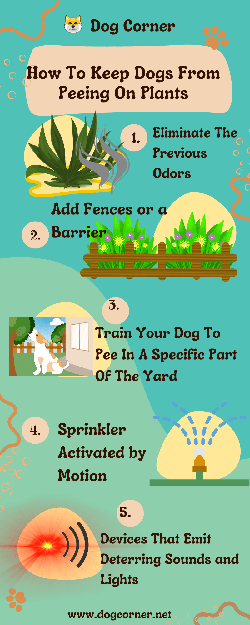 How To Keep Dogs From Peeing On Plants