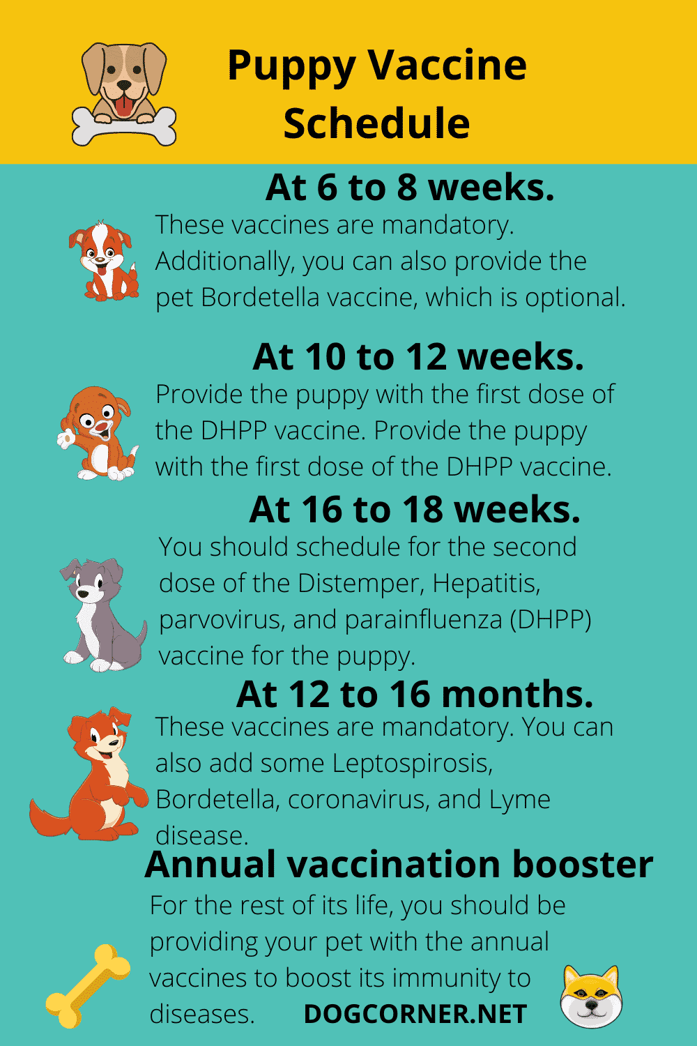 puppy vaccine shedule