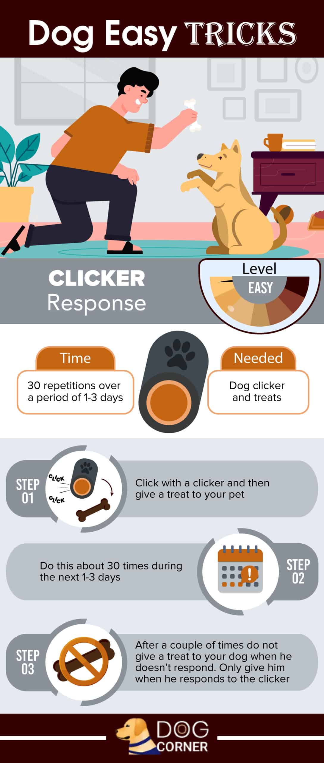 Easy & Fun Tricks to Teach Your Dog