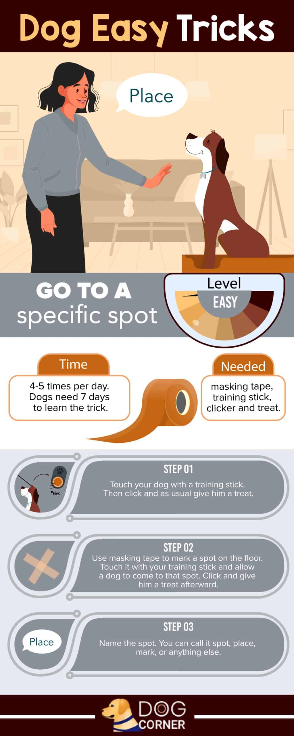 Dog Trick Go to a specific spot