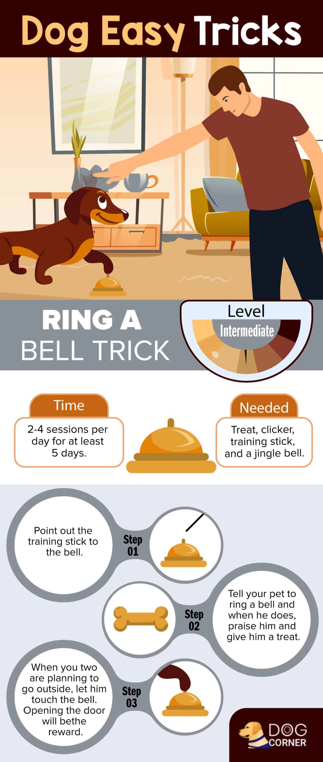 teach your dog ring a bell trick